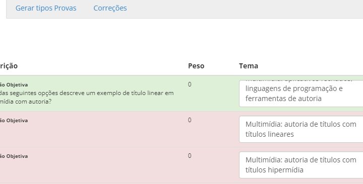 O Impacto da Inteligência Artificial na Educação a Distância: Vantagens, Desafios e Exemplos de Aplicação Bem-Sucedida